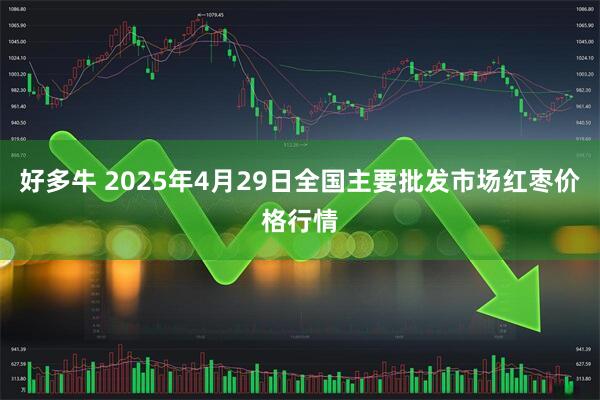 好多牛 2025年4月29日全国主要批发市场红枣价格行情